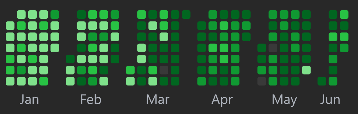 Day 161/365 of my 365 Days Problem Solving Challenge! 🚀💻

(Started from Jan 2024)

Today,
No. of problems solved : 1

#365DaysofCode #365days #challenge #datastructures #Algorithms #ProblemSolving #leetcode #codinglife #programming #practice #LearningJourney #letsconnect