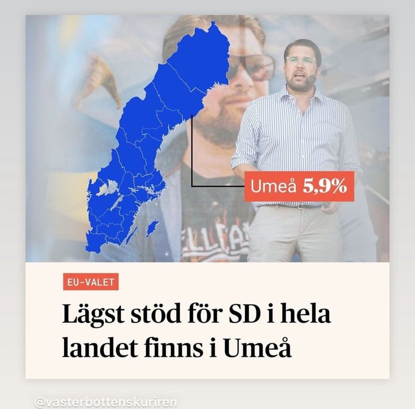 Umeå - fortfarande bäst i landet