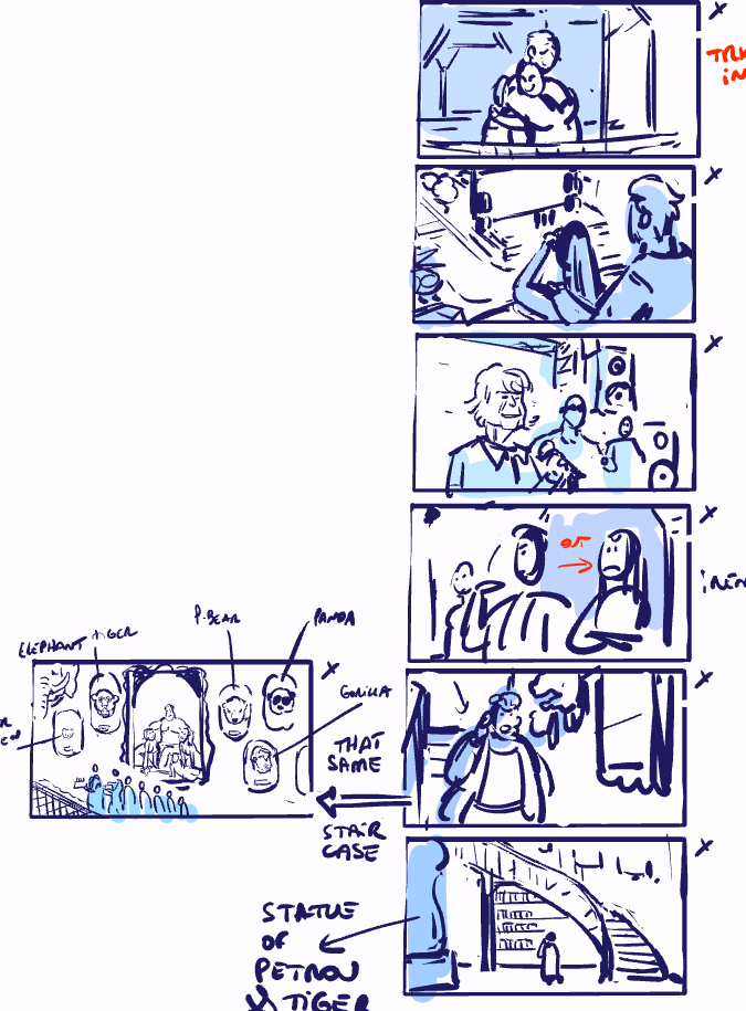 these are a bit messy, depending on the need of each sequence, I spell it out more or less. Some seq I could just have a couple of master shots and hand it out. ( these are for episode 8) 
