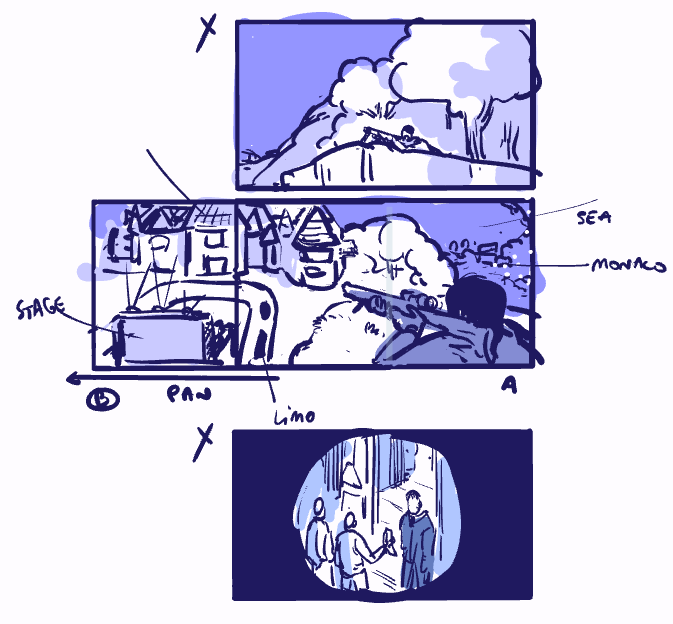 these are a bit messy, depending on the need of each sequence, I spell it out more or less. Some seq I could just have a couple of master shots and hand it out. ( these are for episode 8) 