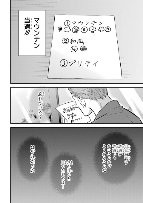 おじさまがキャットタワーを買う話
(6/7) 