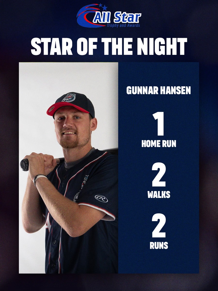 St. Cloud Rox tweet media