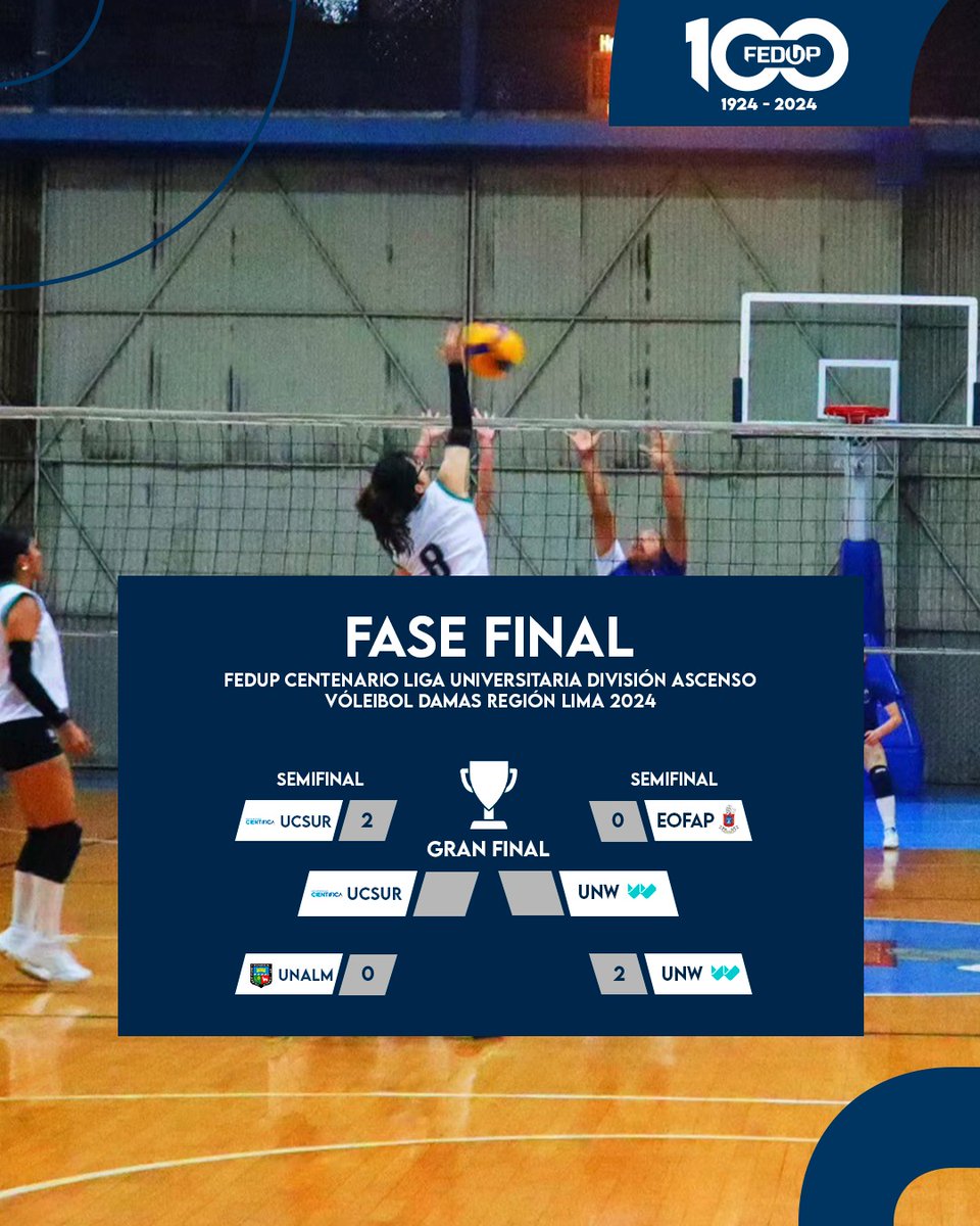 perufedup's tweet photo. ¡EL DUELO DEFINITIVO! 🔥🏐🏆
La #UNW y la #UCSUR se verán en la Gran Final del FEDUP Centenario Liga Universitaria División Ascenso de Vóleibol Damas Región Lima 2024. La #UNALM y la #EOFAP jugarán por el tercer lugar. 😎

FEDUP, 100 años promoviendo el deporte universitario 💙❤️ https://t.co/AD35mcjL01