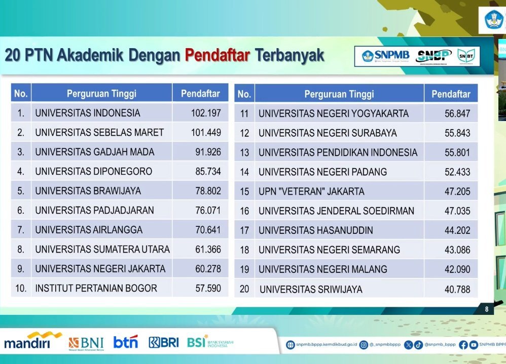 CEK PINNED! tweet media