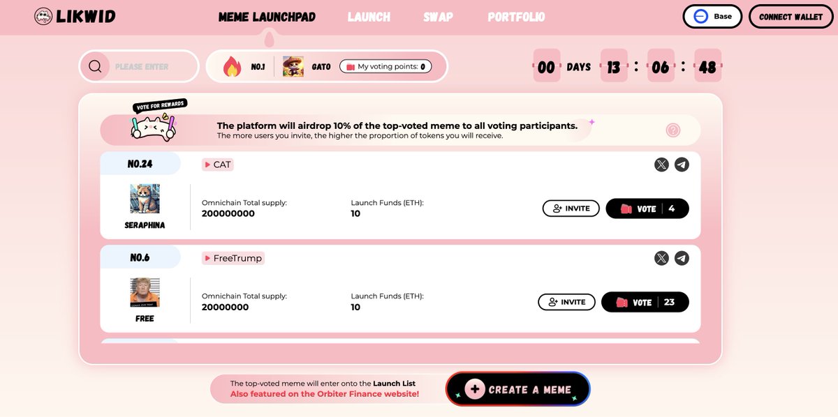 🐈Meme Launchpad S1 is coming to an end🛸

Timeline:
1⃣ After the S1 countdown ends, voting will officially close. We will need around a week to finalize and thoroughly test the contracts.

2⃣ Once testing is successful, the top-ranked meme from S1 will be officially launched
