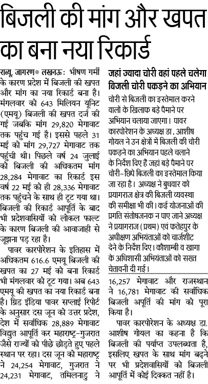 UPGovt's tweet photo. उत्तर प्रदेश में बिजली की खपत और मांग का बना नया रिकॉर्ड

#UPCM श्री @myogiadityanath जी ने बीते सात वर्षों में विद्युत व्यवस्था में व्यापक सुधार किए हैं। इसी का परिणाम है कि रिकॉर्ड मांग होने के बाद भी प्रदेशवासियों को बिजली आपूर्ति में कोई समस्या नहीं हुई है। 

प्रदेश में सबसे अधिक 643 मिलियन यूनिट बिजली की खपत दर्ज की गई, जबकि मांग 29,820 मेगावाट तक पहुंच गई है।