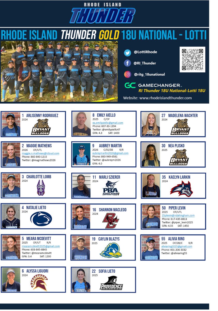 LottiRhode's tweet photo. Watch this talented squad compete this summer! Kicking it off in KC tomorrow @TopGunEvents Invitational! https://t.co/rMCGcgnnnV