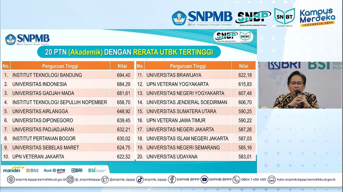jikrostudy's tweet photo. perbandingan universitas dgn rerata utbk tertinggi tahun 2023 dan 2024 https://t.co/wW3tZb4mxb