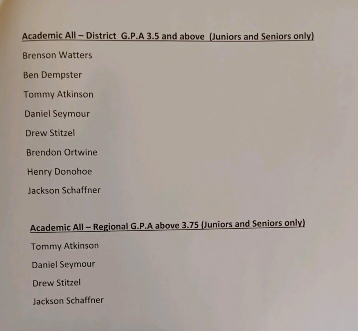Rochester Adams Baseball (@adamsbaseball) on Twitter photo 4 players earned Academic All Region (jr & sr elgible) <a href="/D_Seymour17/">Daniel Seymour</a> <a href="/DStitzel5/">Drew Stitzel</a> <a href="/JacksonSchaffn1/">Jackson Schaffner</a> Tommy Atkinson 4 players earned Academic All Region (jr & sr elgible) <a href="/D_Seymour17/">Daniel Seymour</a> <a href="/DStitzel5/">Drew Stitzel</a> <a href="/JacksonSchaffn1/">Jackson Schaffner</a> Tommy Atkinson