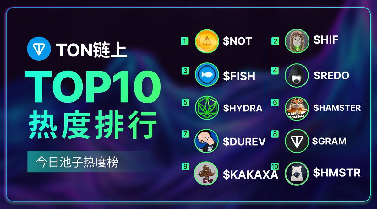 钱多多 tweet media