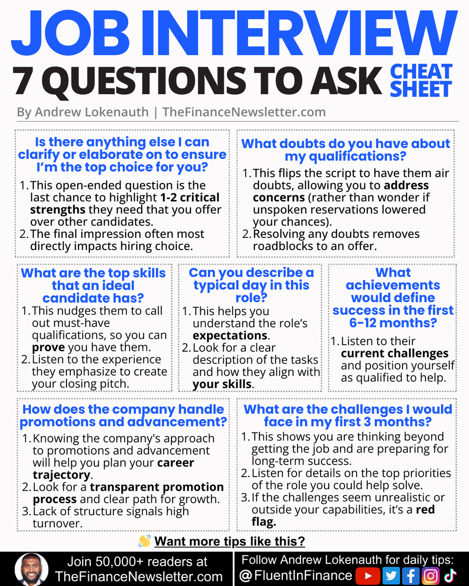 Every interview ends with Q&amp;A, but many people don't ask questions at the end.

Here are 7 questions I asked to receive many 6-figure job offers: