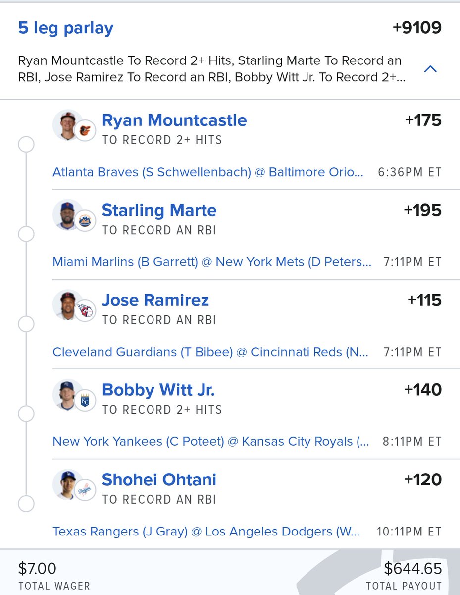 bet_philly's tweet photo. 🚨 Wednesday night MLB ⚾️ 🚨Revised profit boosted pitchers + hitters. Play your faves solo, make your own or tail. Be responsible about it.
#gamblingX #mlbbets #mlbparlay #baseballparlay #fanduel #profitboost #hitterprops #strikeoutprops #pitcherprops #samegameparlay https://t.co/lzLOtGeUbX