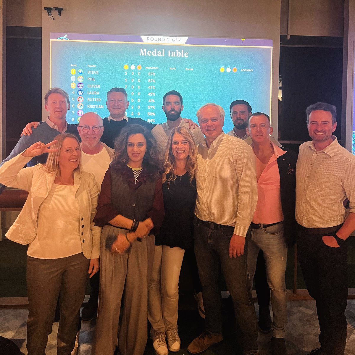 Great evening spent at <a href="/clays_bar/">Clays Bar</a> with some top London property developers discussing current projects, plans and pains (mostly planning!). Thank you to @davejhartnett for hosting, looking forward to the next one. 🔥