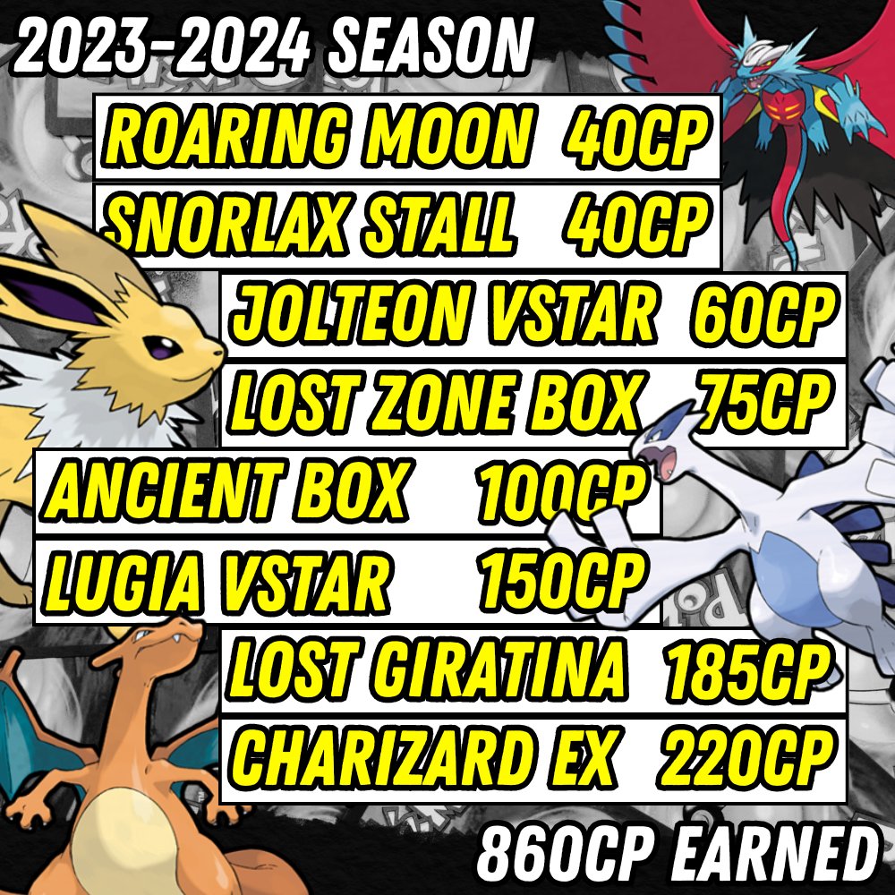 Zach Lesage tweet media