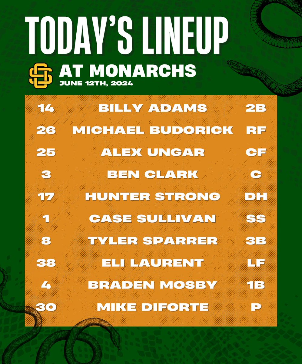 Today's Lineup in Michigan

#communityownedstudentoperated