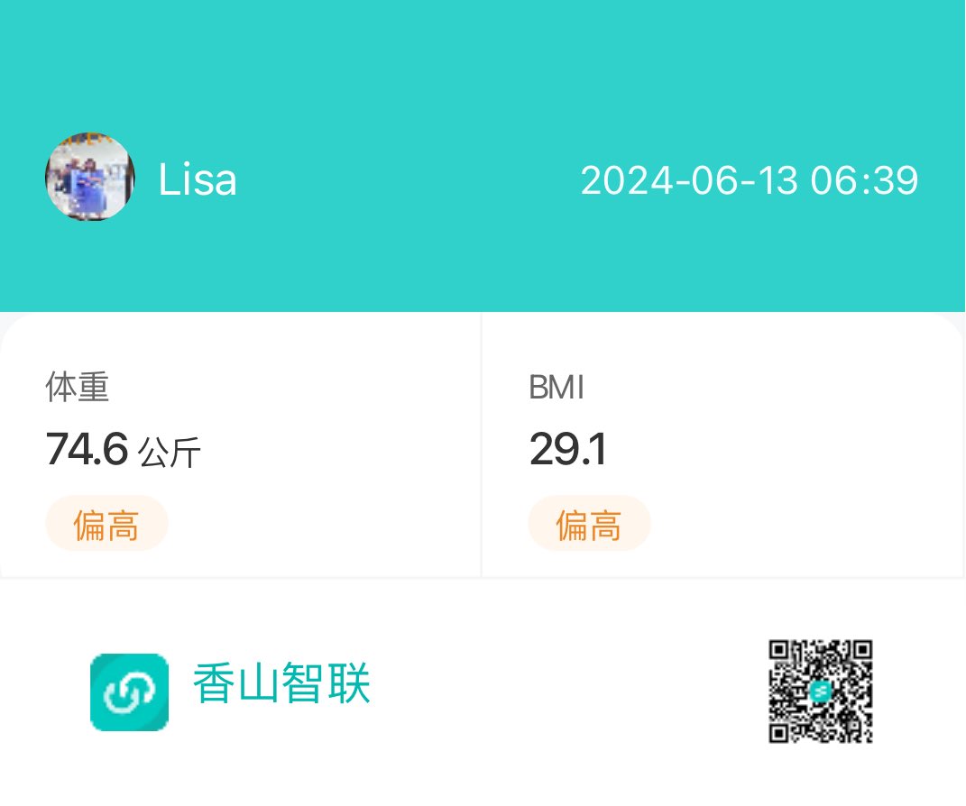 74.6！
早了个安！