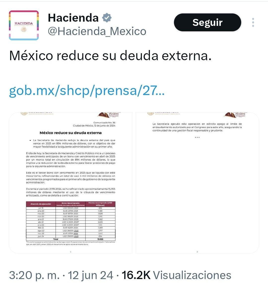 #ULTIMAHORA 
🚨 HACIENDA SACA CHEQUERA Y REDUCE LA DEUDA EXTERNA

Adelantaron un pago 894 MDD que vencía en el 2025 para liberar presiones para el gobierno entrante y despejar las dudas a los inversionistas 

Otro compromiso cumplido por AMLO...