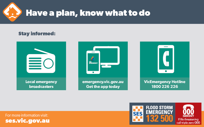 What would you do if you were faced with severe storms or flooding?

It’s important to have a plan so you can keep yourself and your loved ones safe. 

Find out more here: ses.vic.gov.au/news-and-media…