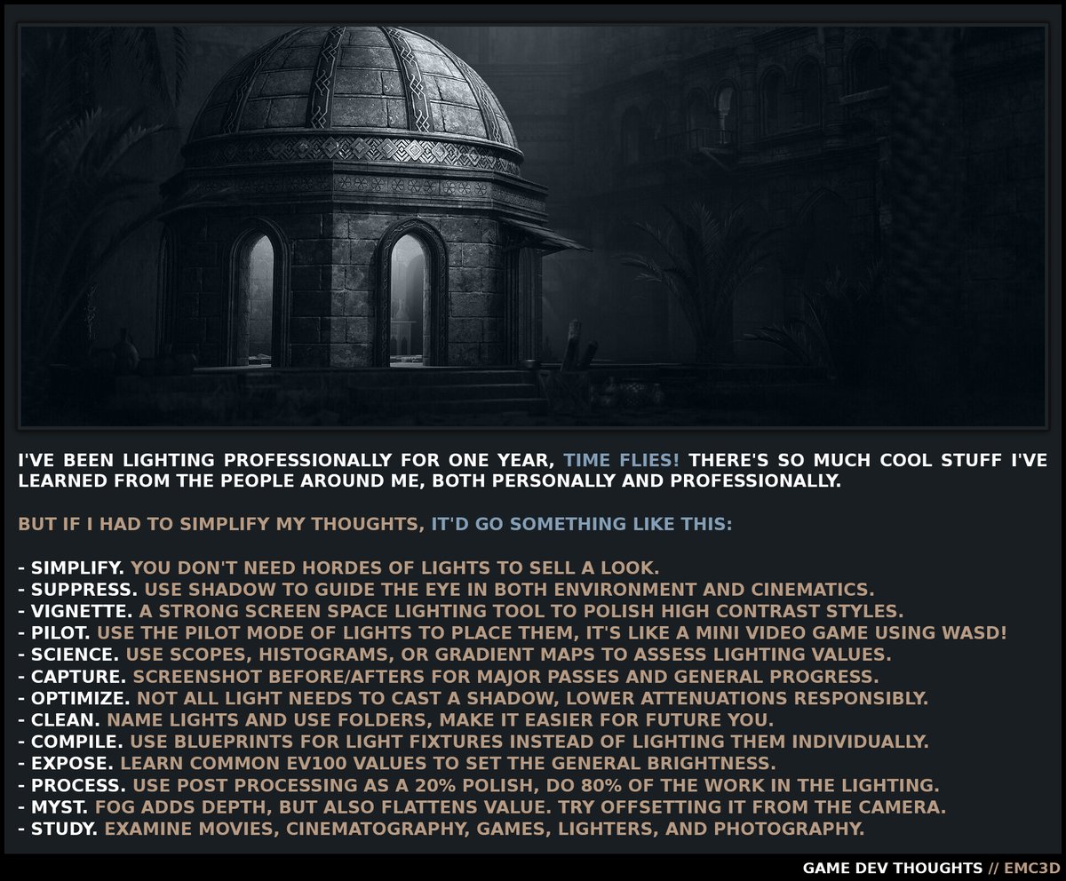 EMC3D - Game Art tweet media