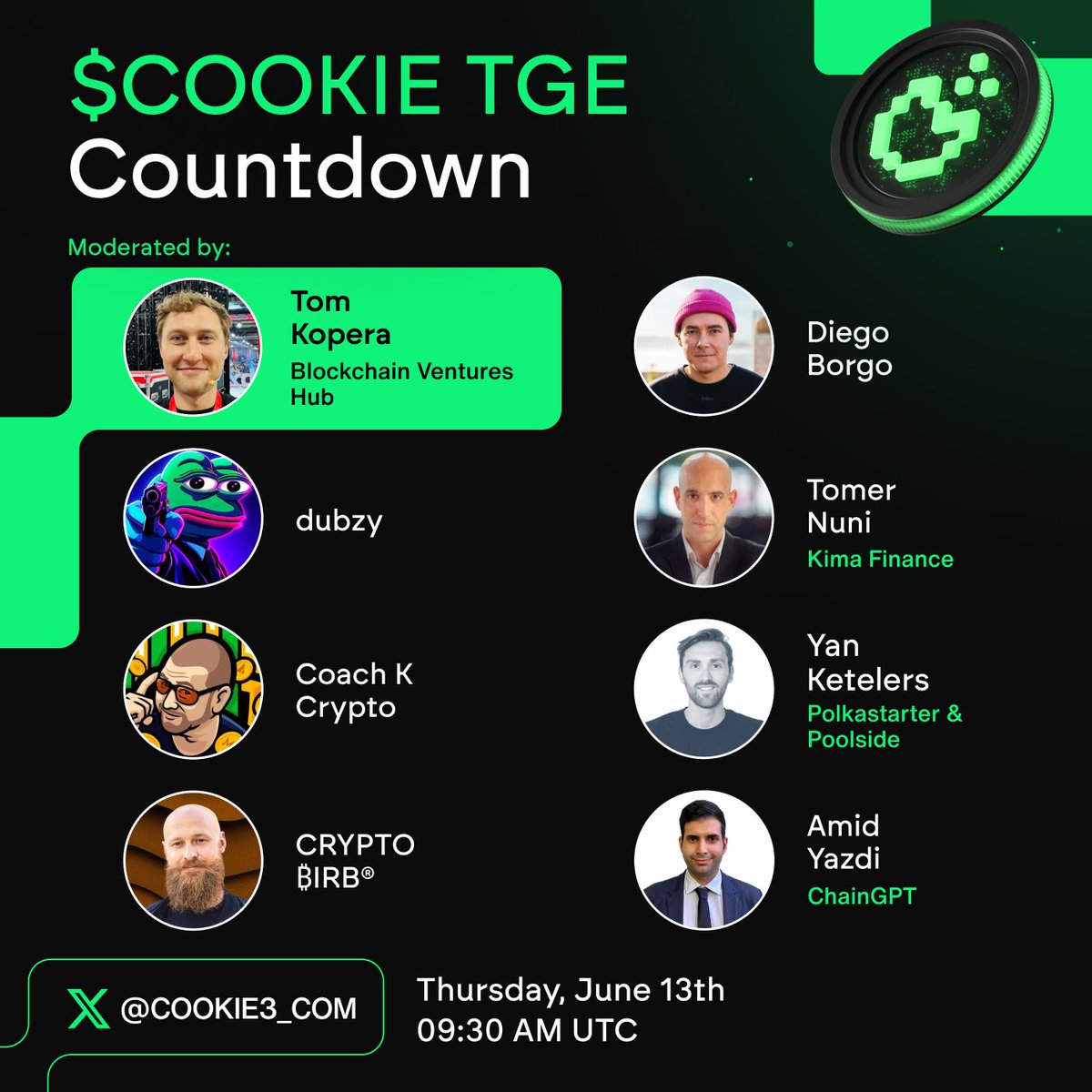 cookie3's tweet photo. The BIG DAY is almost here! 🚀

⏳ The $COOKIE by Cookie DAO listing goes LIVE tomorrow!

Our team along with @tomkopera, @amid90, Yan Ketelers, @don_borgo, @Crypt0Shmipt0, @Coachkcrypto, @dubzyxbt, @crypto_birb is hosting a spaces to chat about all things $COOKIE from utilities to the road ahead!
