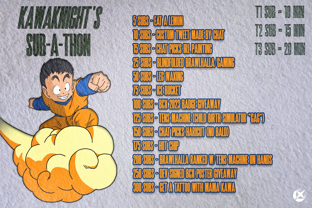 Starting my Sub-a-thon Saturday 6/15!!

I will be live for a minimum of 12 hours, AND I'm starting a Minecraft Server where if/when we beat the Dragon, we double the clock 😂

I'll be doing Brawlhalla merch giveaways as well for everyone who is subbed (BCX Poster, Lanyards, etc.)