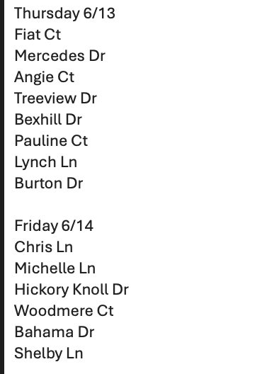 Strawser_Inc's tweet photo. Liberty Township OH Residents: Paving order for the next few days is below. Park in your driveway or on an adjacent street not being paved. Your road will have limited access part of the day. Please consult with on site traffic personnel for assistance. #SCIResidentUpdates https://t.co/m75deyb2kg