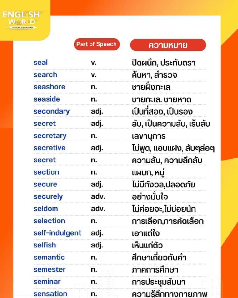 TonthanaponTK's tweet photo. พี่ขอให้น้องๆ ที่เห็นโพสต์ “SET เก็งศัพท์” โพสต์นี้ สอบติดกันถ้วนหน้านะลูก

รับพรตอนเช้า = รีไปนะคะ #dek68

📚✏️✏️🎓ก่อนไปโรงเรียนท่องศัพท์ชุดนี้ด้วยนะคะ

#TGAT1 #ALEVELENG #สอนielts #bmat #TPAT1 #คําศัพท์ภาษาอังกฤษ  #gatpat67 #TCAS68 #TCAS67 #tcas66 #dek67 #dek67 #เด็กซิ่ว #ติวielts #tcas67 #TCAS #TPAT1 #ข้อสอบศัพท์ #ติวสอบครูผู้ช่วย #วิธีการท่องศัพท์ #ทีมมศว #พี่ต้นติวeng