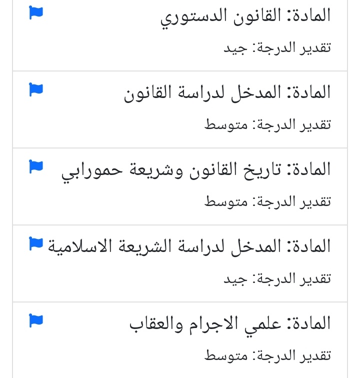 رسمياً مرحلة ثانية ✅