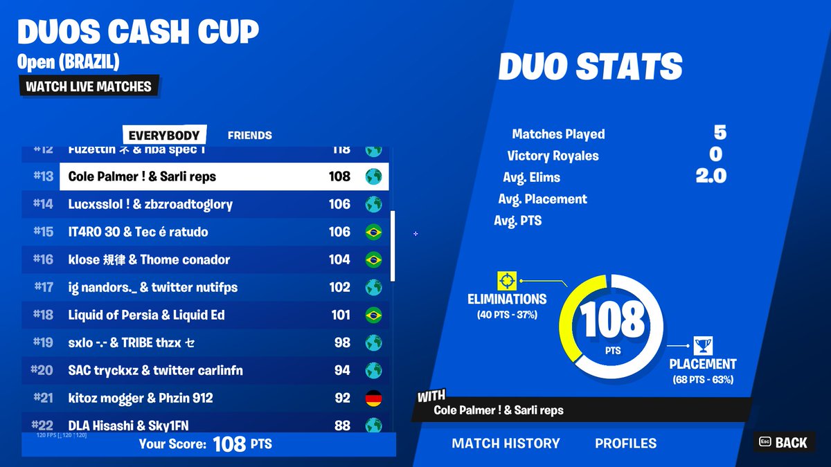 +100 usd cc duo final @pepifnn <a href="/sarligg/">Sarli Companion</a>