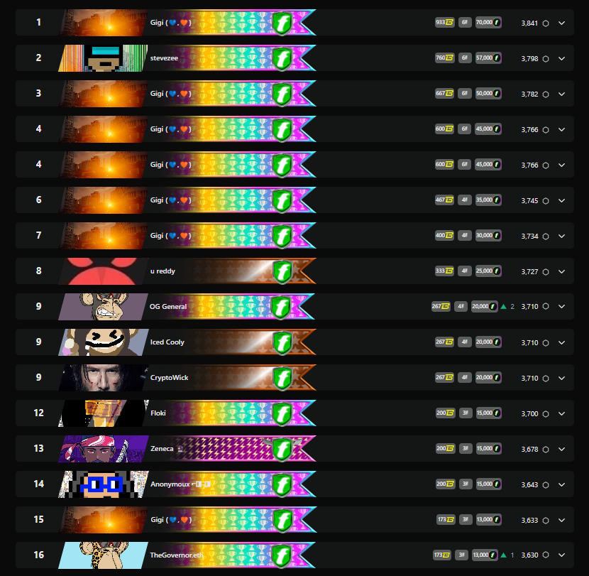 gg @gigimoly <a href="/fantasy_top_/">fantasy.top</a>