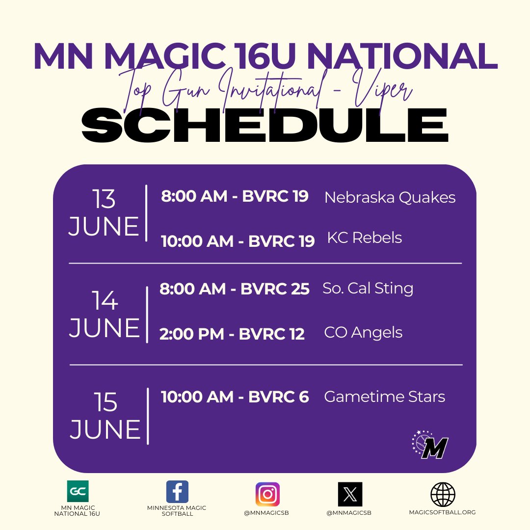 Minnesota Magic Softball tweet media