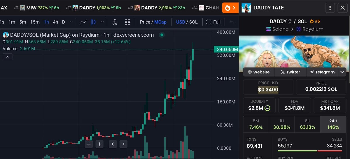 smolting (wassie, verse) tweet media