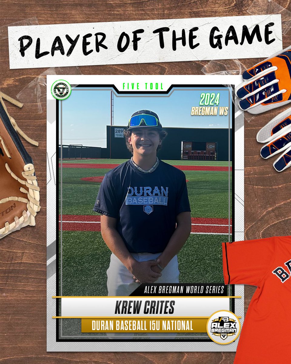 FiveToolTexas's tweet photo. #BregmanWS F: @DuranAcademy817 Baseball 15U National 12,
North Texas Longhorns Tatusko 3 
PoG: Krew Crites 2-2, 2 2B, 2 RBI 
Hitter: @HayWall2027 2-3, 3B, RBI https://t.co/GpGZfeknVp