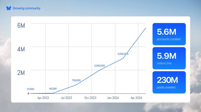 Watch Bluesky's leaked NSFW photo on TwXstars