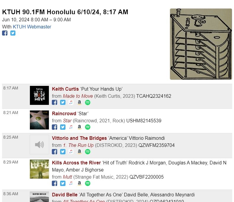 RainCrowd πΊπΈ (@raincrowd) on Twitter photo A BIG SHOUTOUT to <a href="/ktuhfm/">KTUH 90.1 FM Honolulu</a> Honolulu 90.1 FM for playing our song on air. THANKS! U GUYS RAWWWK!!!
ππ€¨π€©π
#raincrowdradio A BIG SHOUTOUT to <a href="/ktuhfm/">KTUH 90.1 FM Honolulu</a> Honolulu 90.1 FM for playing our song on air. THANKS! U GUYS RAWWWK!!!
ππ€¨π€©π
#raincrowdradio