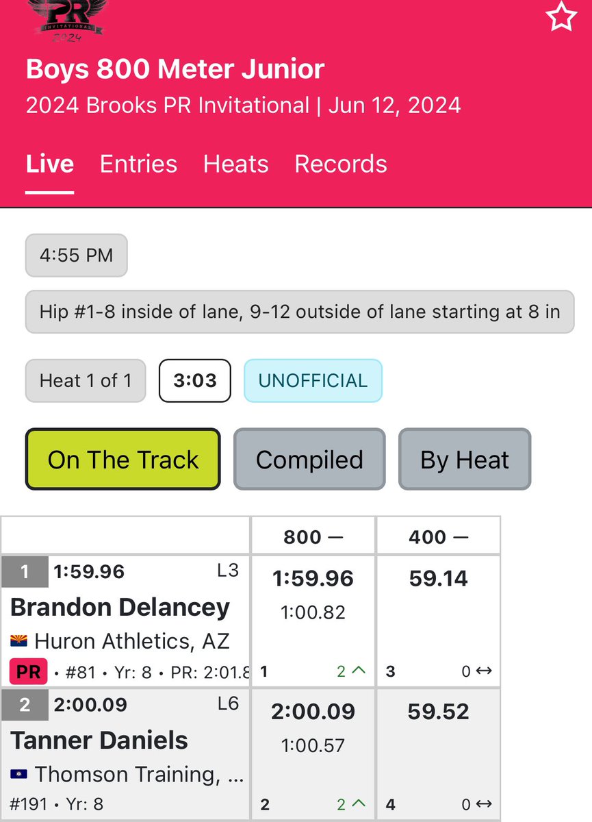 Incoming Gilbert Highland freshman Brandon Delancey just won the junior boys 800 meters at the Brooks PR Invitational in Washington. Delancey ran 1:59.96.

That’s an incredibly quick time for an 8th grader. Will challenge the freshman state record next season. Future star.