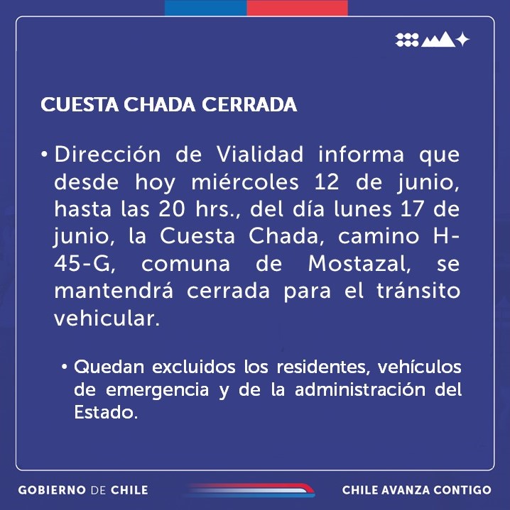 ⚠️#MOPInforma
Cierre preventivo de la Cuesta Chada por sistema frontal.

📍 Ruta H-45-G, comuna de Mostazal.

Entre hoy miércoles 12 de junio, hasta las 20:00 hrs., del día lunes 17 de junio.