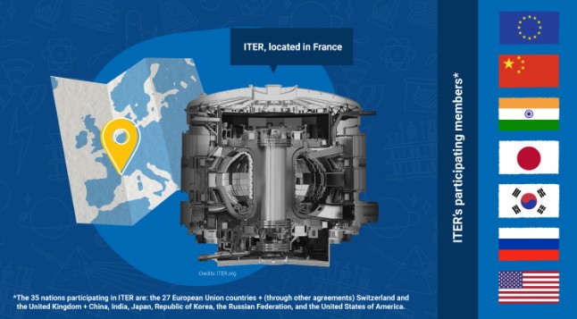 mobacle's tweet image. 핵융합(Nuclear Fusion) 미-중 경쟁
blog.naver.com/mobacle/223477…