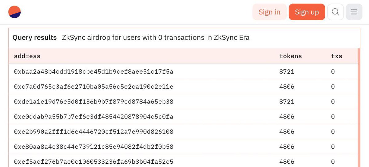 Coin Metrika (@coinmetrika) on Twitter photo Airdrop failure from @zkSync or where is the decentralization?
Blockchain is a transparent territory. Traces remain, even if someone leaves an airstream for maneuvering.
The <a href="/zksync/">ZKsync (∎, ∆)</a> team has made a sensation in the crypto community with the most opaque distribution possible. Airdrop failure from @zkSync or where is the decentralization?
Blockchain is a transparent territory. Traces remain, even if someone leaves an airstream for maneuvering.
The <a href="/zksync/">ZKsync (∎, ∆)</a> team has made a sensation in the crypto community with the most opaque distribution possible.