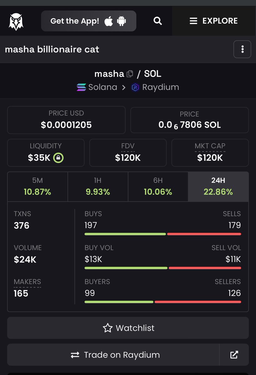DECCERT LABS | WEB 3 INCUBATOR tweet media