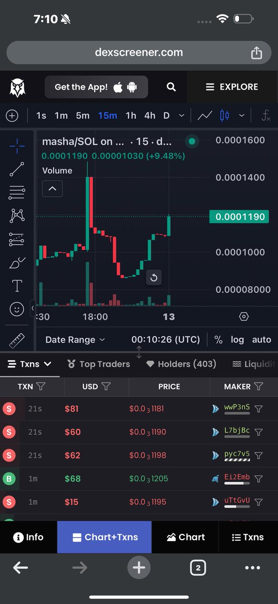 DECCERT LABS | WEB 3 INCUBATOR tweet media