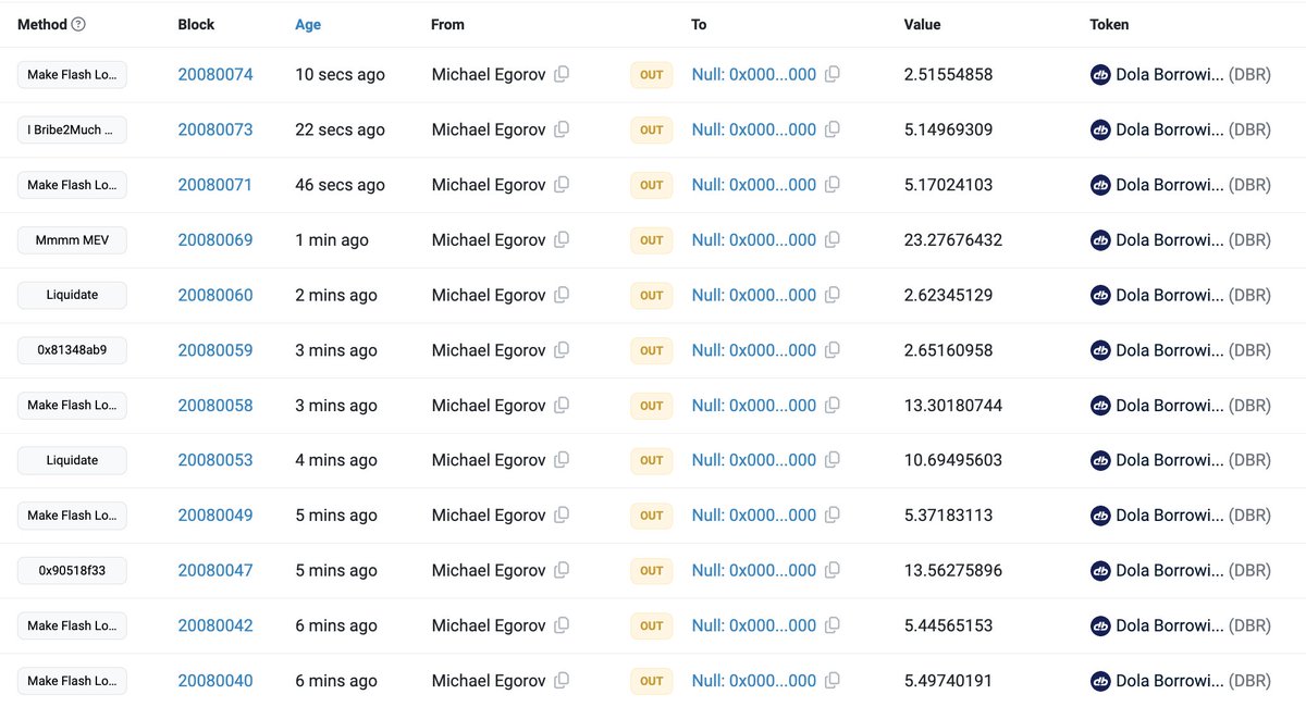 lookonchain's tweet photo. The #Curvefi founder(Michale Egorov) is being liquidated!

He currently has 111.87M $CRV($33.87M) in collateral and $20.6M in debt on 4 platforms.

https://t.co/WM1nW8JKwU https://t.co/huwgetBXuS