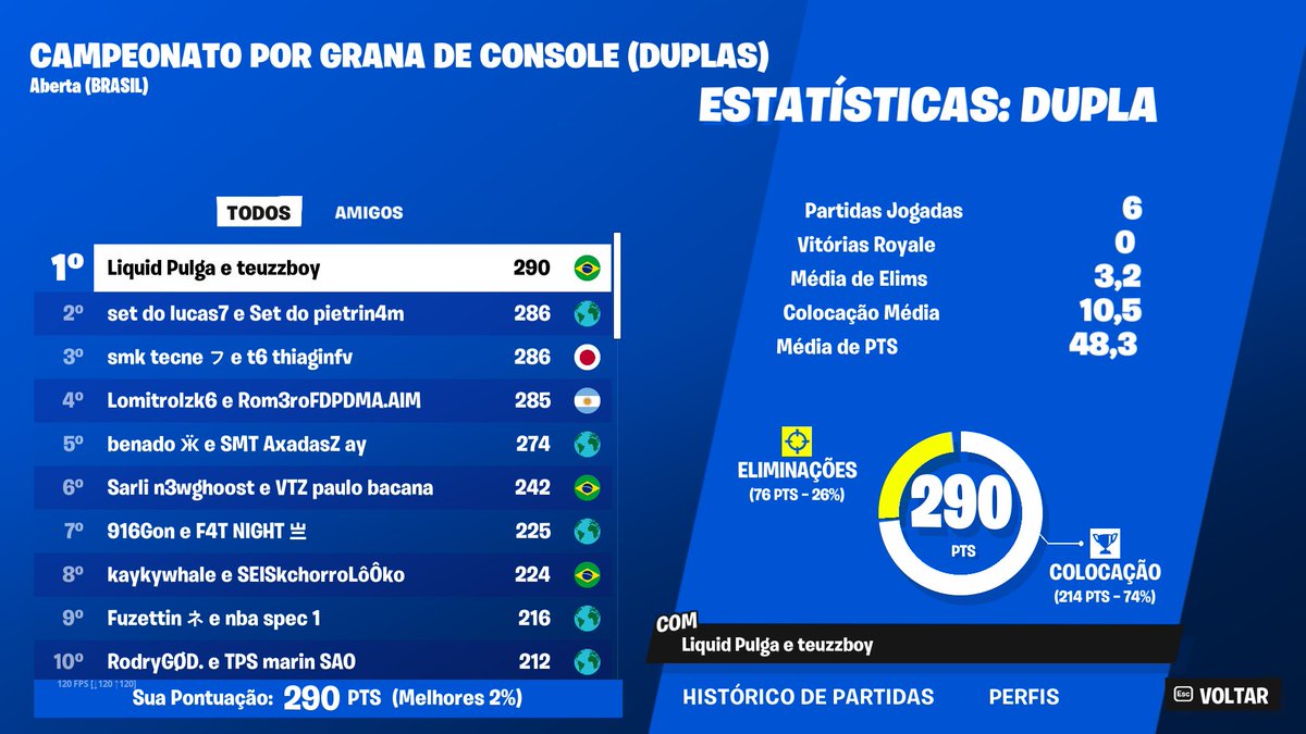 Fluxo Pulgaboy tweet media