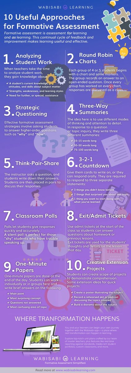 ⚡⚡10 Useful Approaches for Formative Assessment ⚡⚡

sbee.link/rm6antc984  via MrG Teacher + Wabisabi Learning
#teaching #edutwitter #educoach