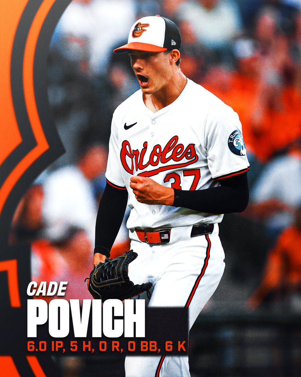 Orioles's tweet image. Right at home.