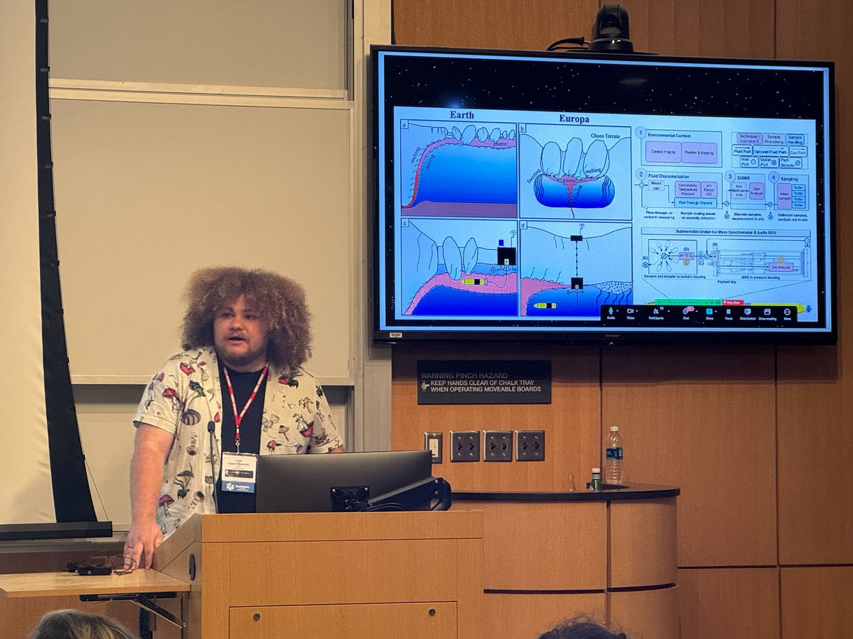 AstroCoppin's tweet photo. Presented at the the joint OPAG/AbGradCon (which I co-organized!!) session to finally publicly talk about my 1st year PhD research! So excited to be going to do some amazing fieldwork in Wolstenholme Fjord, Greenland next spring! #AbGradCon24 #Astro4Life https://t.co/MKhFdp0jn7