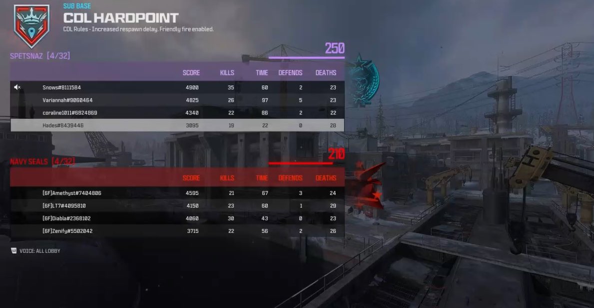 EFCYGaming's tweet photo. The girls take map 1 in a hard fought battle!!! 1 down 2 more wins to go!
#WeAreEfficiency https://t.co/NS448fSajF
