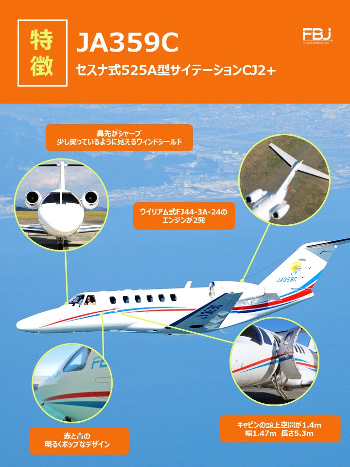 公式】フジビジネスジェット/Fuji Business Jet/FBJ on X: 