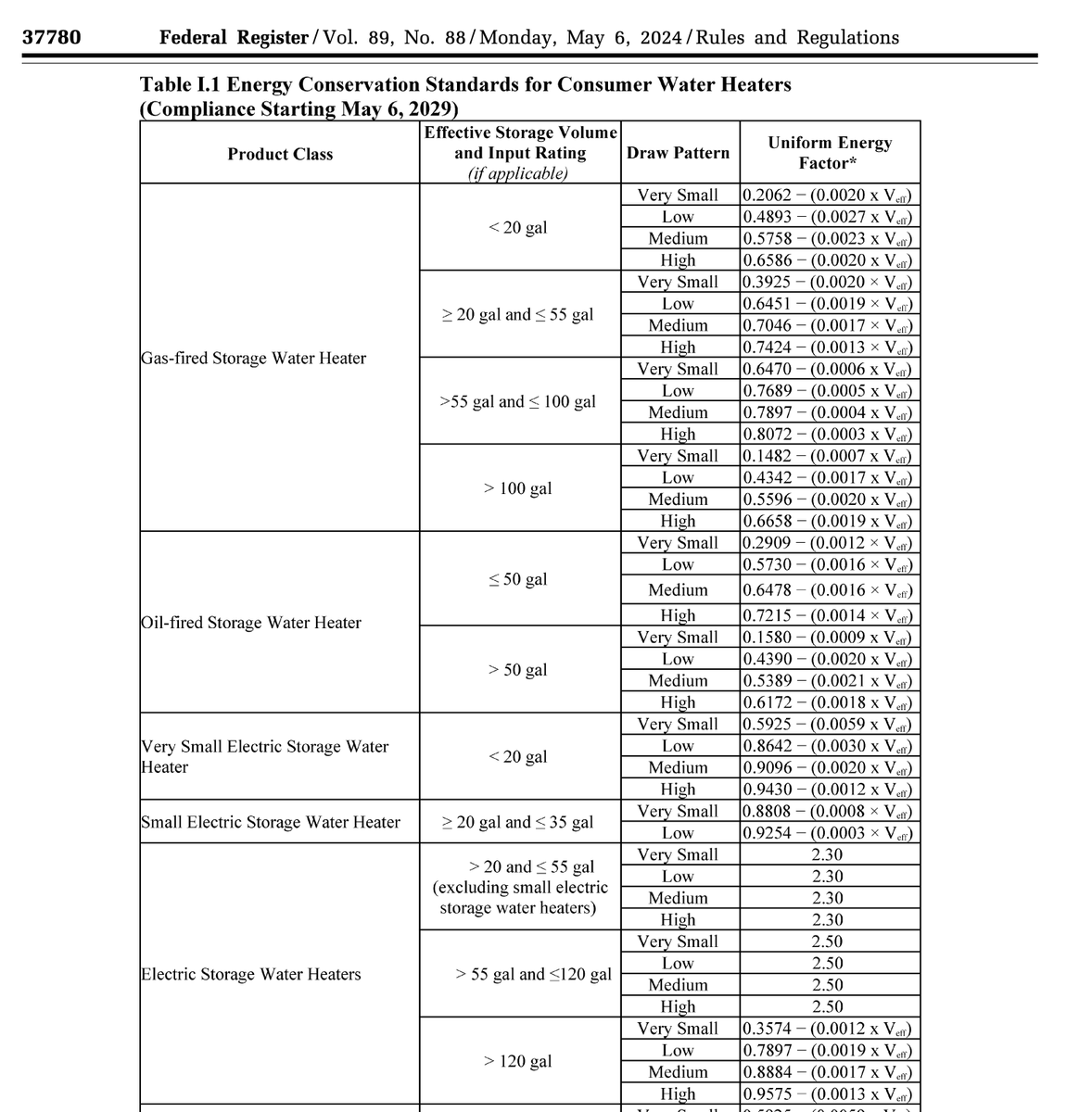 Nate the House Whisperer tweet media