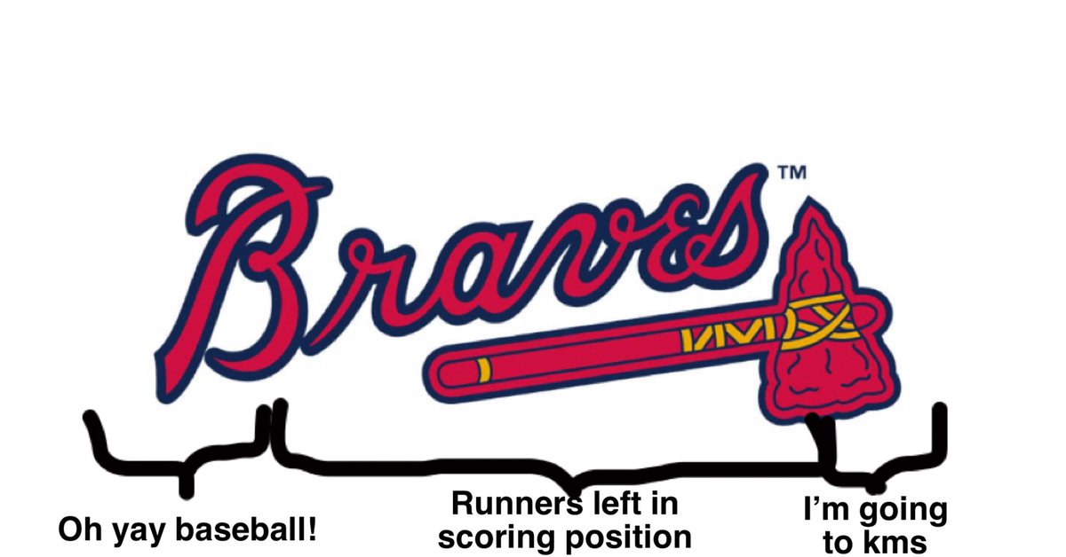 Ri_S_OB's tweet photo. @Braves https://t.co/kqpQVBLsQ5